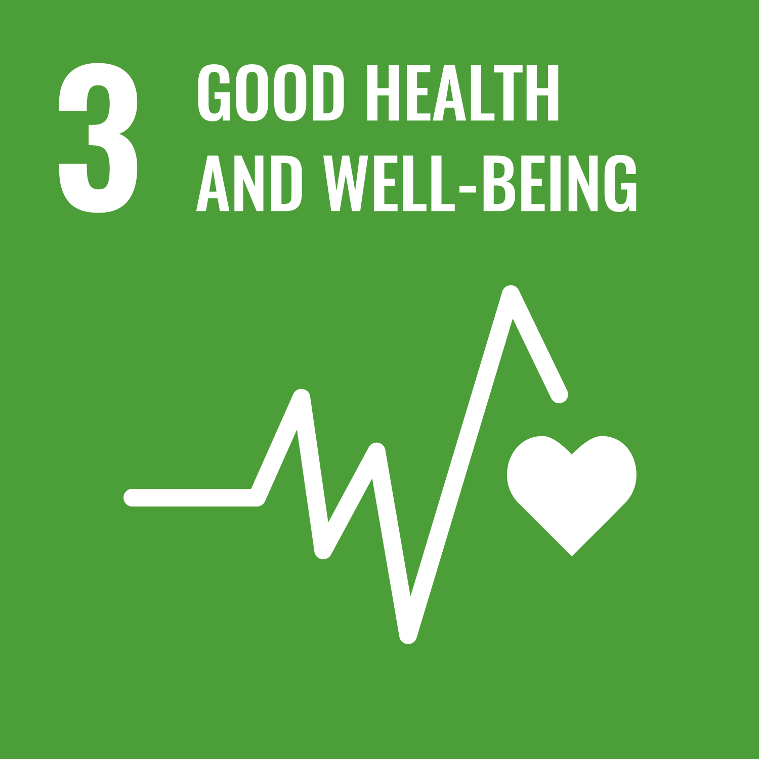 UN SDG 3: Good Health and Well-Being
